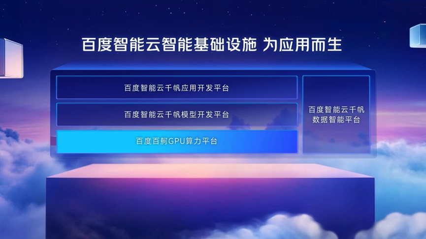 百度智能云，讲了一个6年的全栈AI长叙事- 产业家