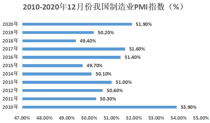 PMI.png