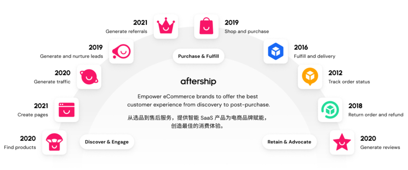 微信图片_20220421173905.png